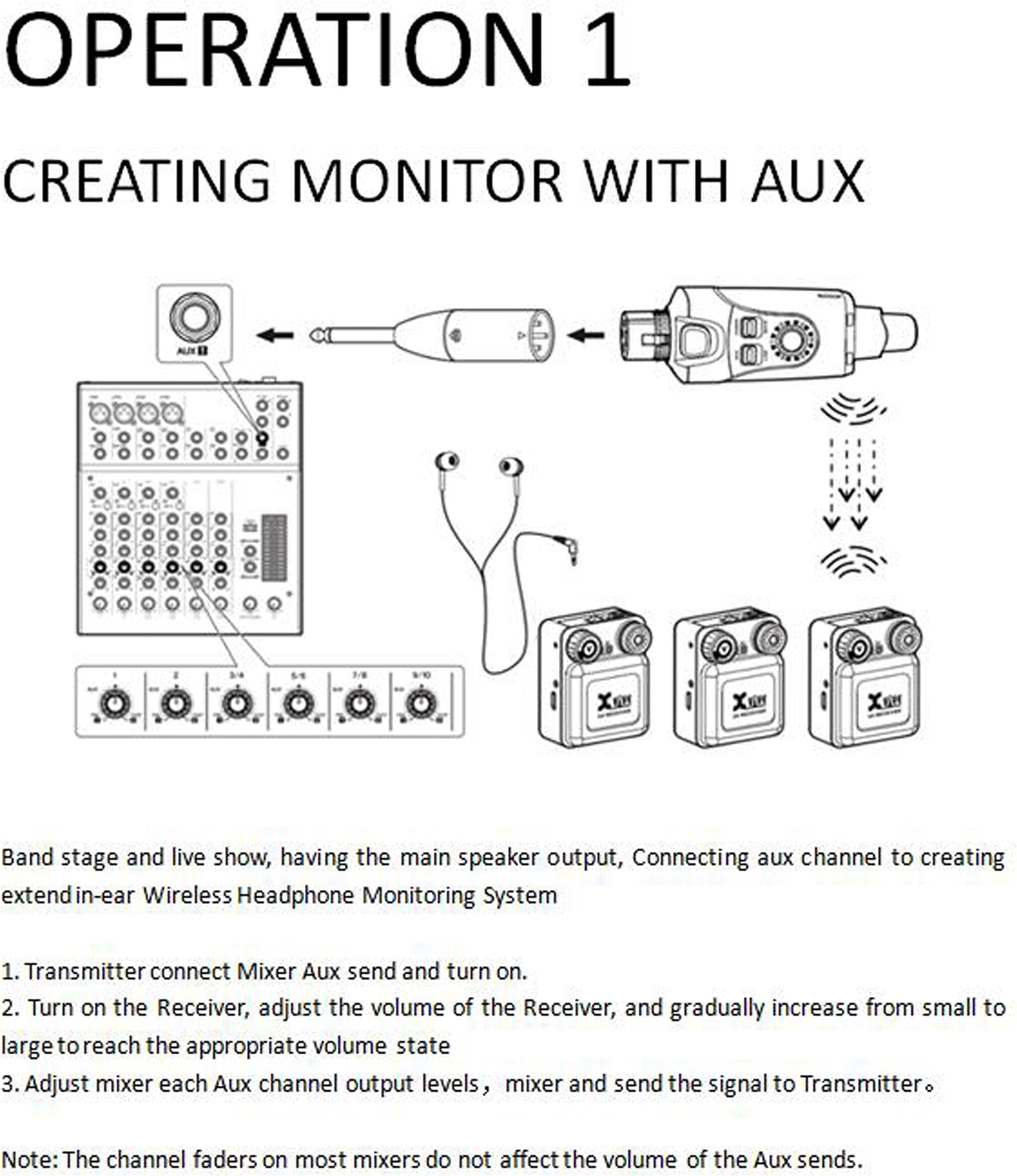 Xvive U4 Digital Wireless In-Ear Monitor System