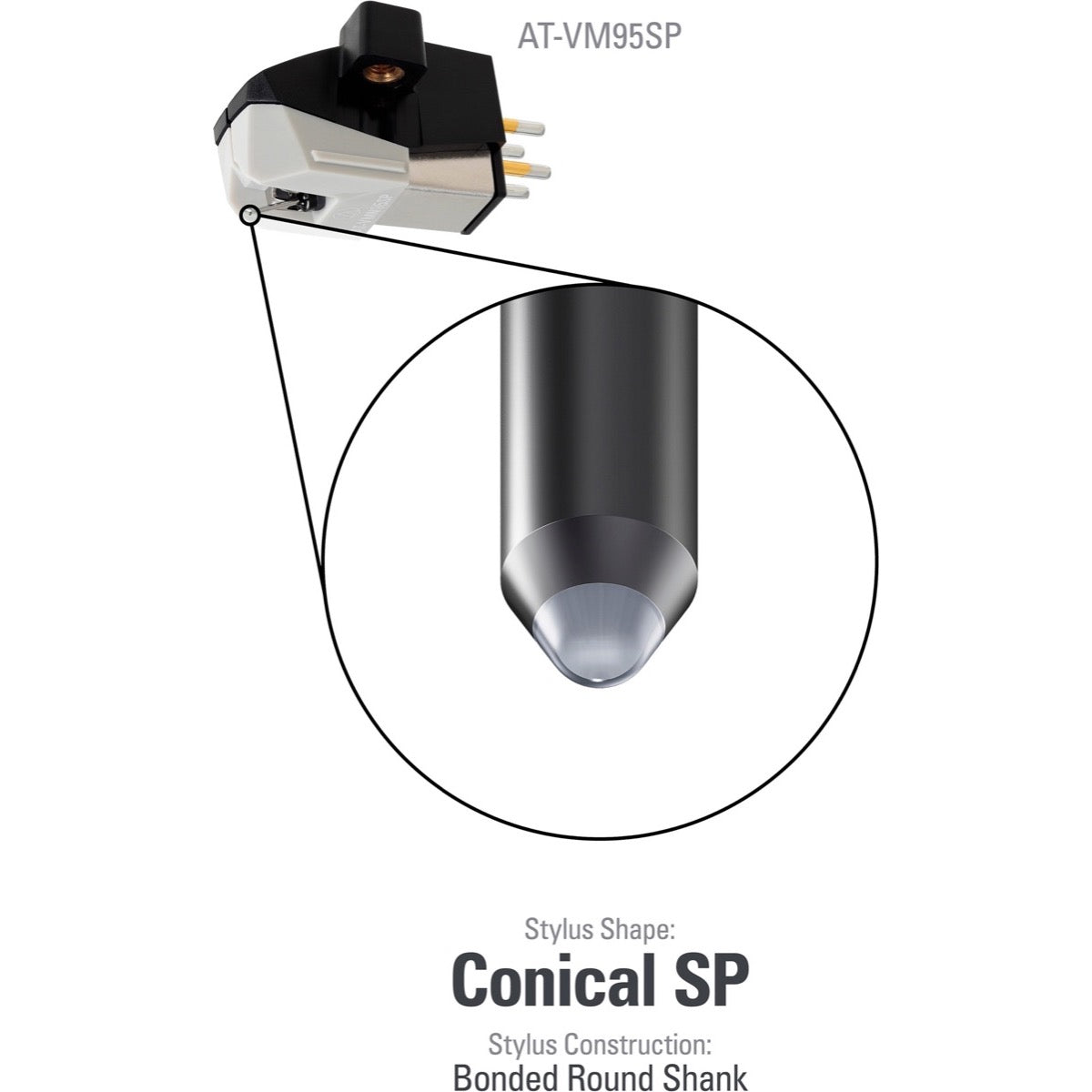 Audio-Technica AT-VM95SP Dual Moving Magnet Cartridge