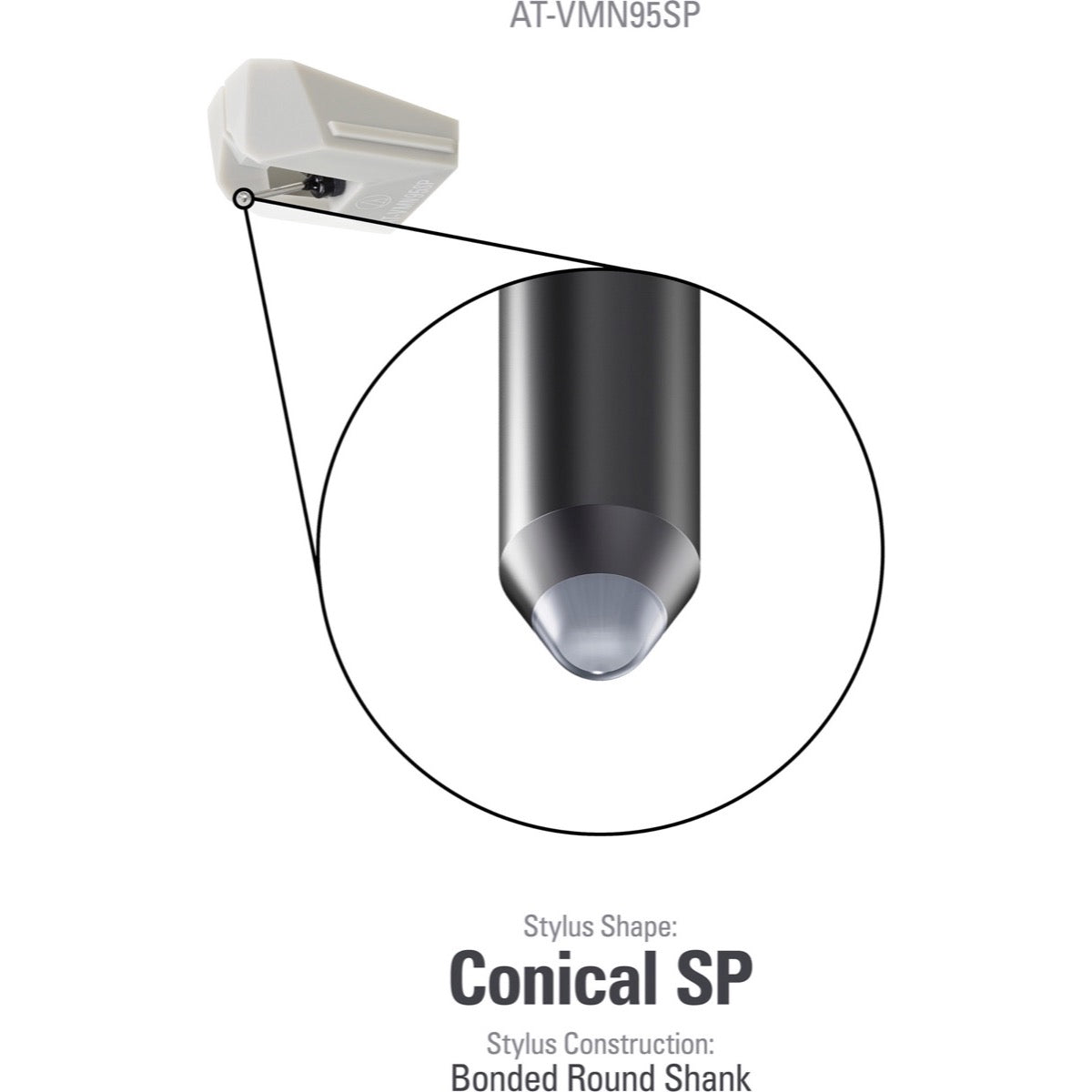 Audio-Technica AT-VMN95SP Replacement Stylus