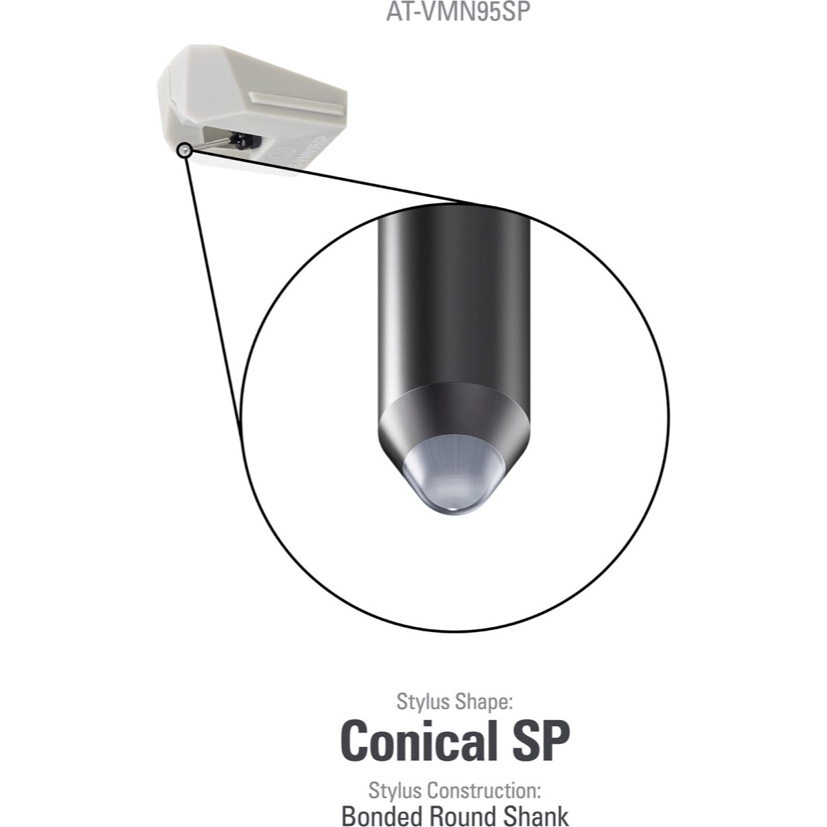 Audio-Technica AT-VMN95SP Replacement Stylus