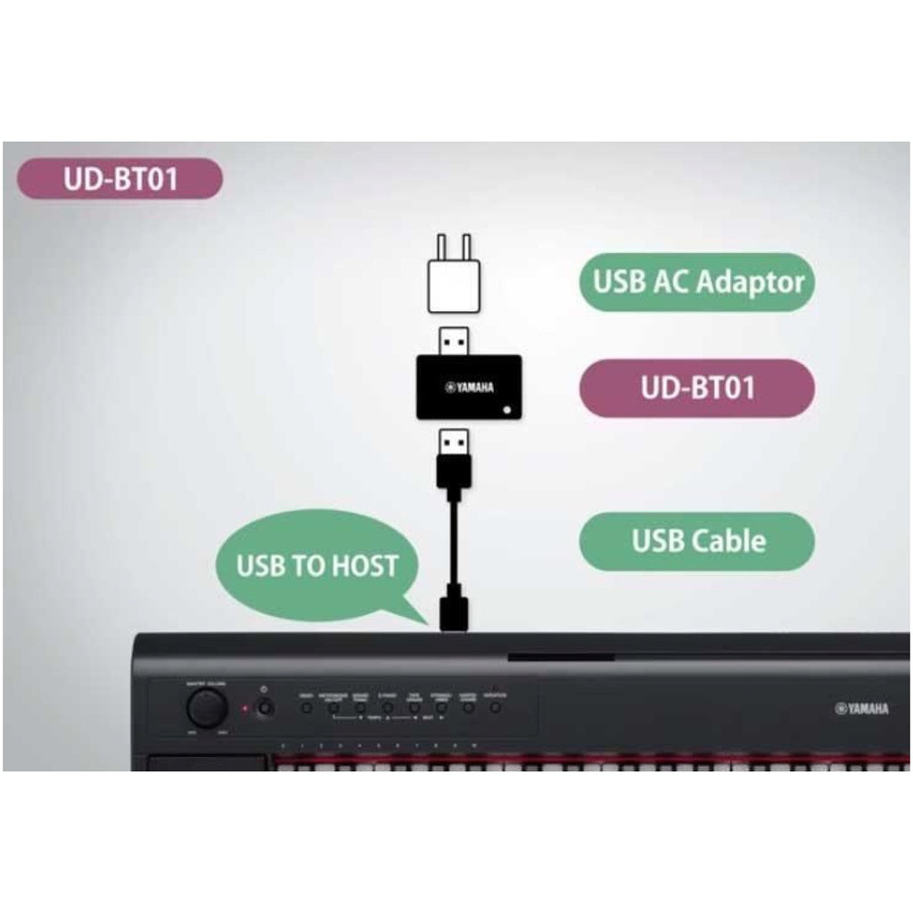 Yamaha UD-BT01 Bluetooth Wireless USB to Host MIDI Adapter