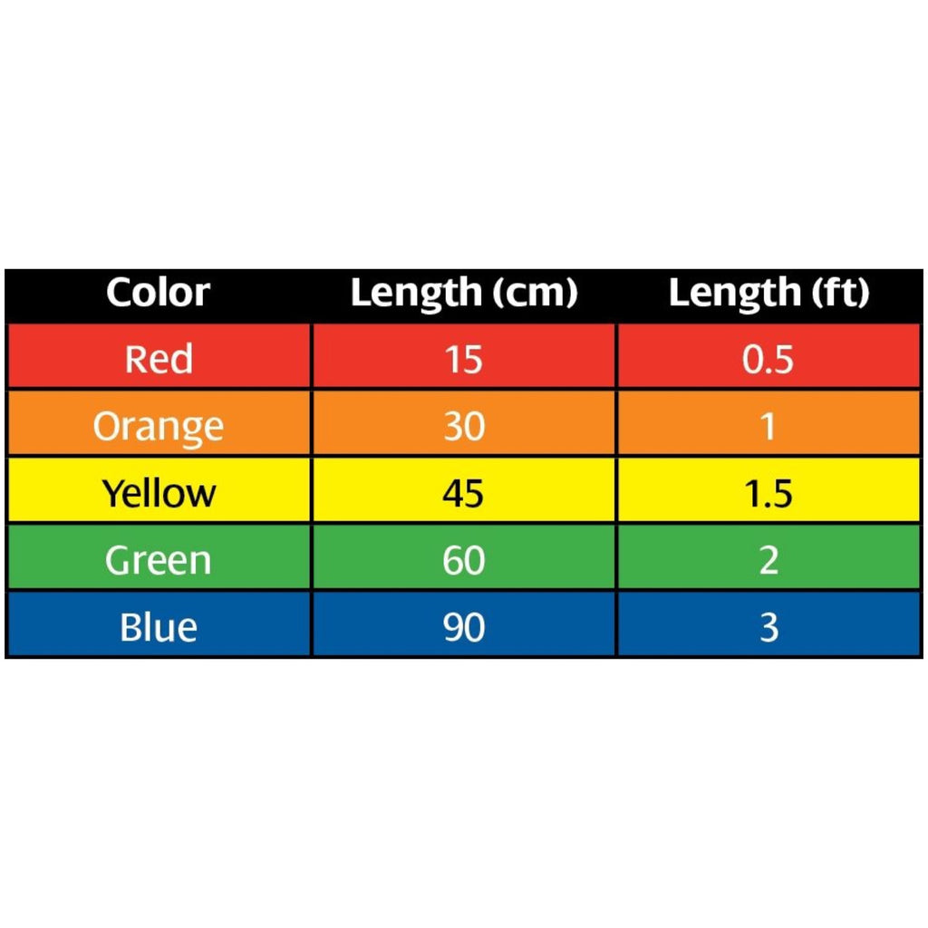 Hosa Hopscotch Patch Cable, CMM-500Y-MI, 5-Pack, Various